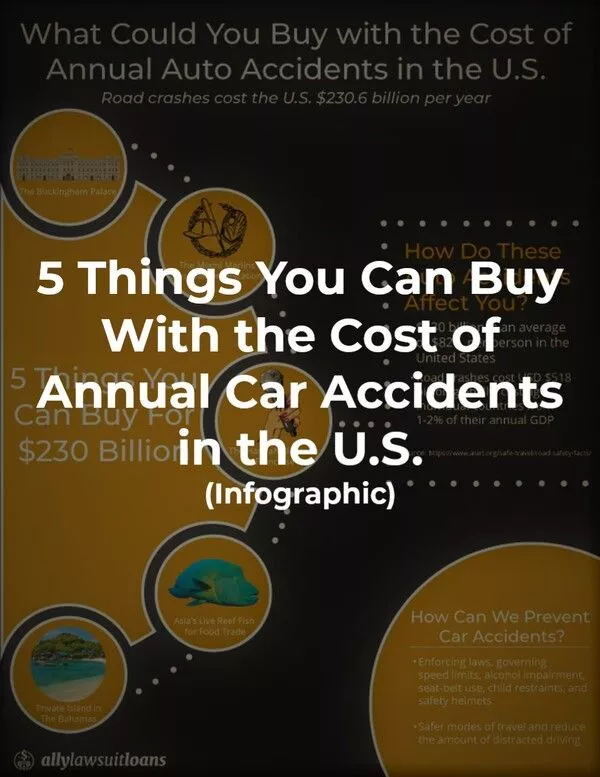 What You Could Buy with the Cost of Annual Auto Accidents in the US